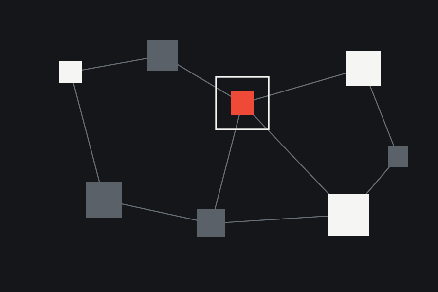 ByteBot agent system visualization