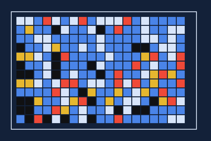 Pixel visual system visualization
